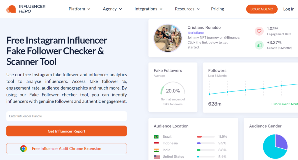 Influencer Hero Analysis