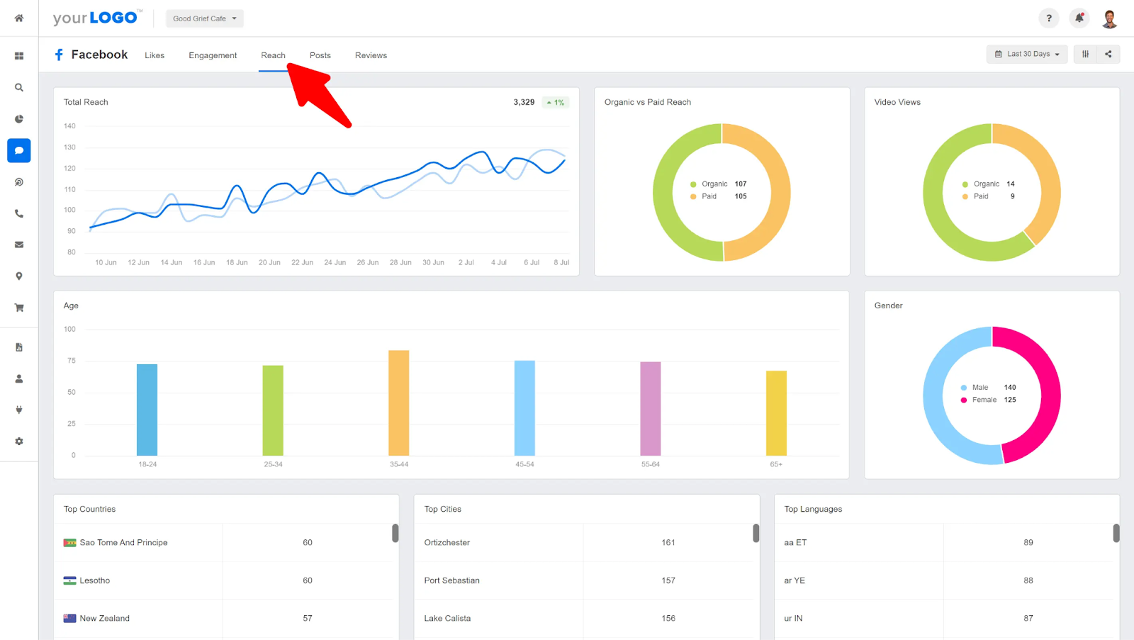 Use a social media analytics tool